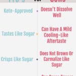 pros and cons chart of erythritol