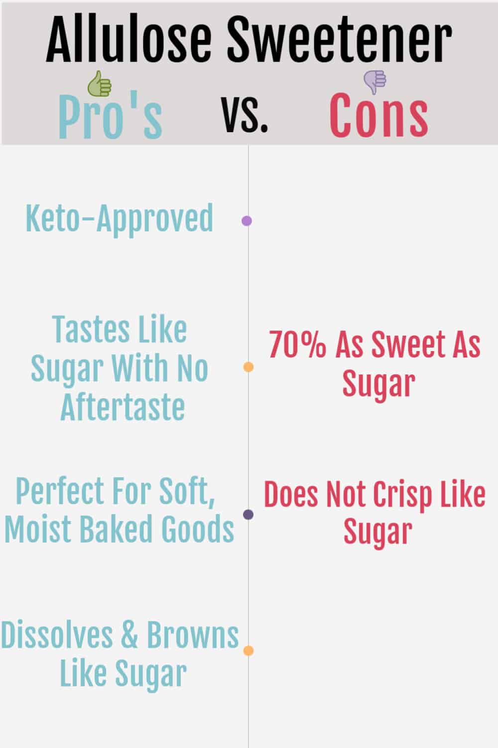 allulose pros and cons chart