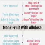 monk fruit sweetener chart of pros and cons