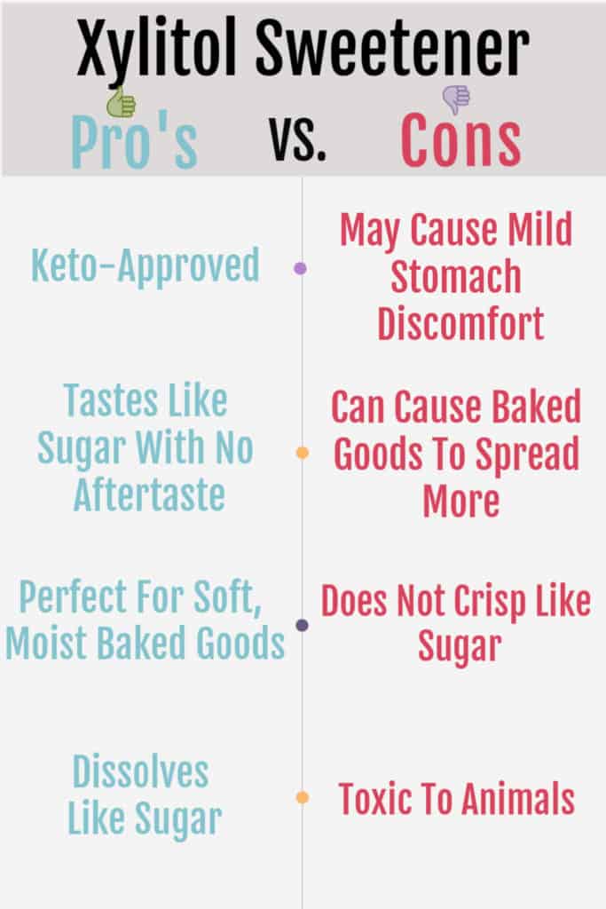 LowCarb Keto Sweeteners The Ultimate Guide!