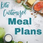 pinnable image that says "keto customized meal plans"