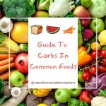 food with text "Guide To Carbs In Common Foods"