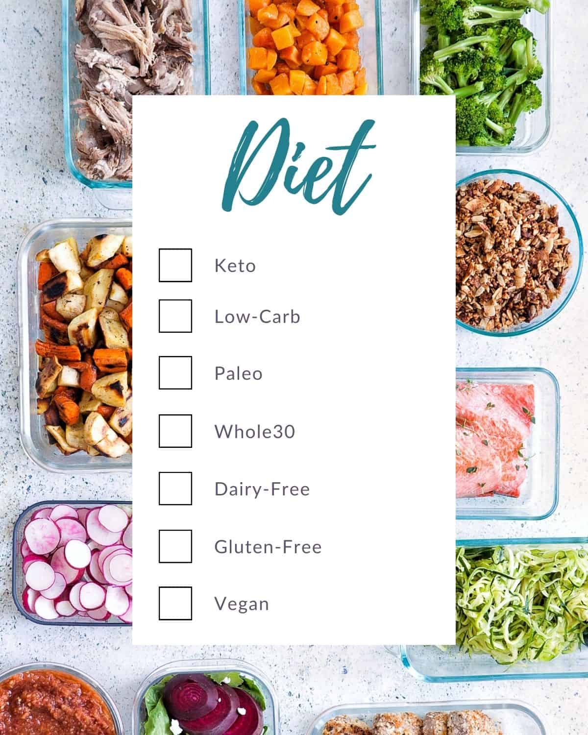 checklist with various diets listed