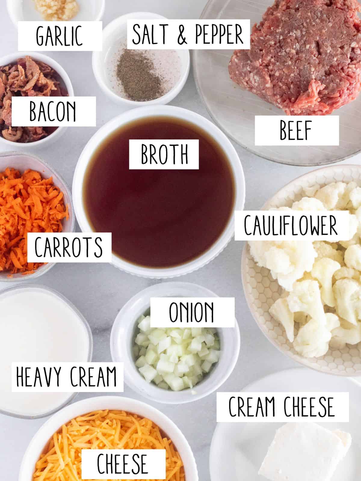 ingredients with labels