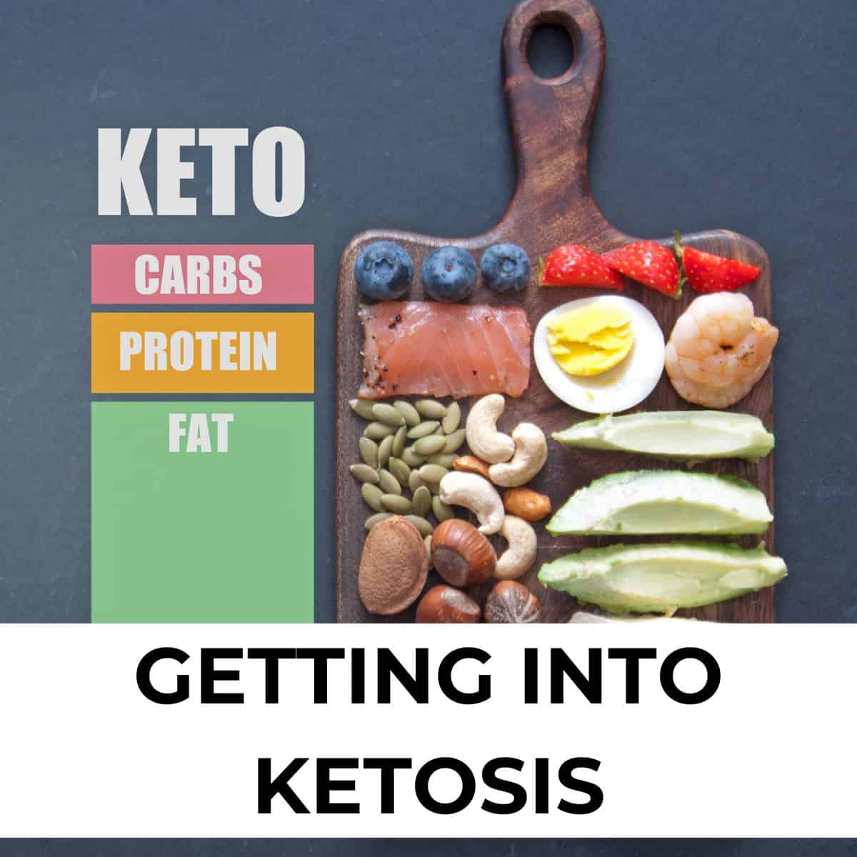 square image of keto foods with the words "getting into ketosis".